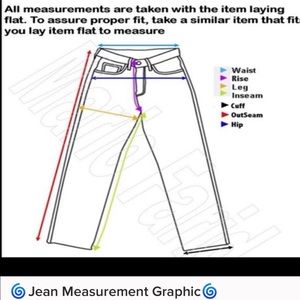 Jeans Measurement Graphic: